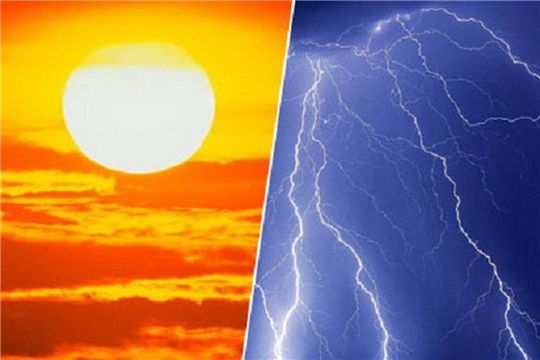 Прогноз погоды по Казахстану на 16-18 июля 2026 года