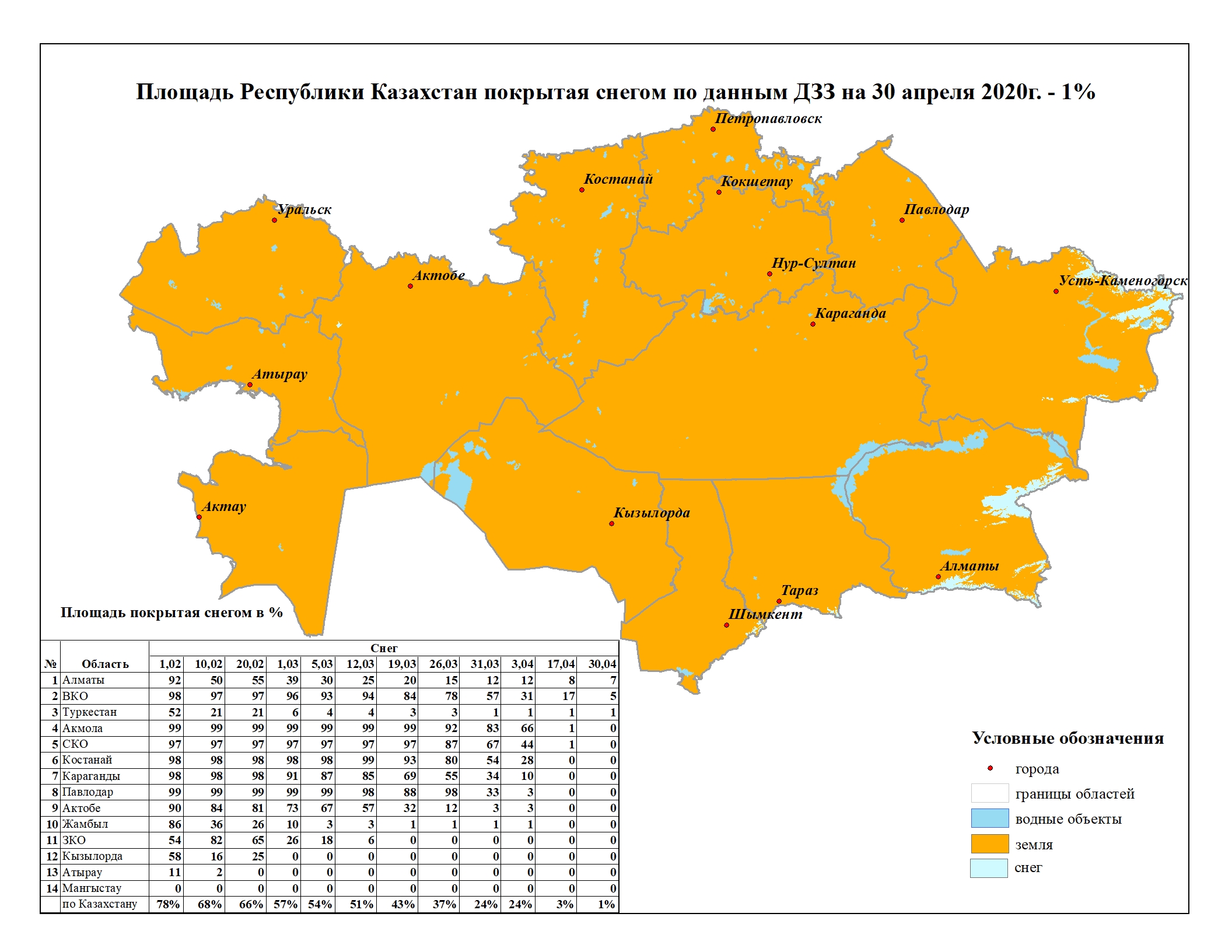 Бассейны рек казахстана карта